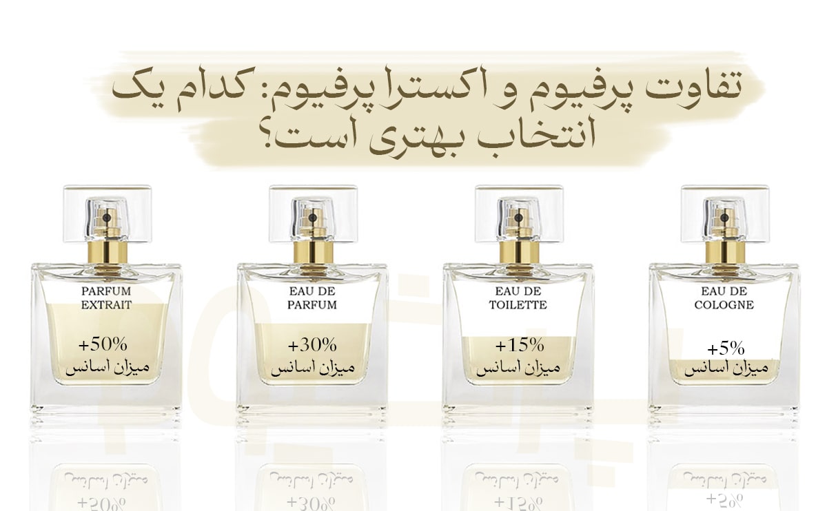 تفاوت پرفیوم و اکسترا پرفیوم : کدام یک انتخاب بهتری است ؟
